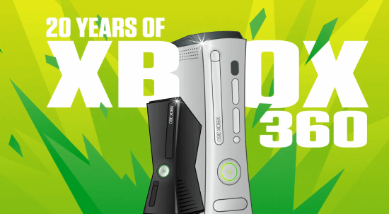 Xbox 360ʮ꣺˵áĦɹ¾