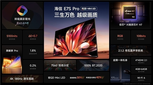 ���籭���������Ƽ���������Ұ+���߻��ʣ�85���ڱ�������ôѡ��