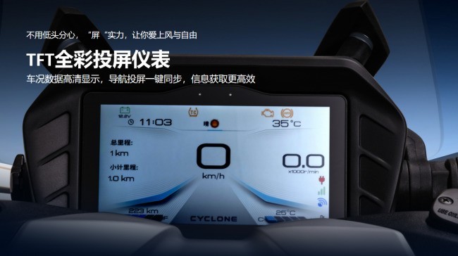 ����250cc̤���Ƽ���1.5��-2���λ˭��ֵ����