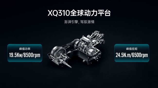 ����250cc̤���Ƽ���1.5��-2���λ˭��ֵ����