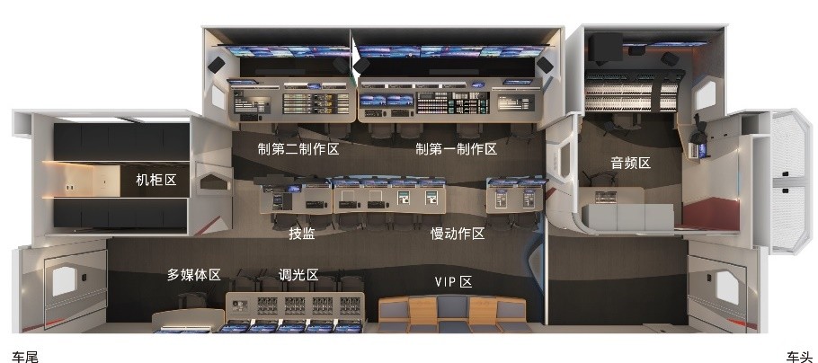 BIRTV2026索尼&金华市新闻传媒中心超高清转播车首秀!