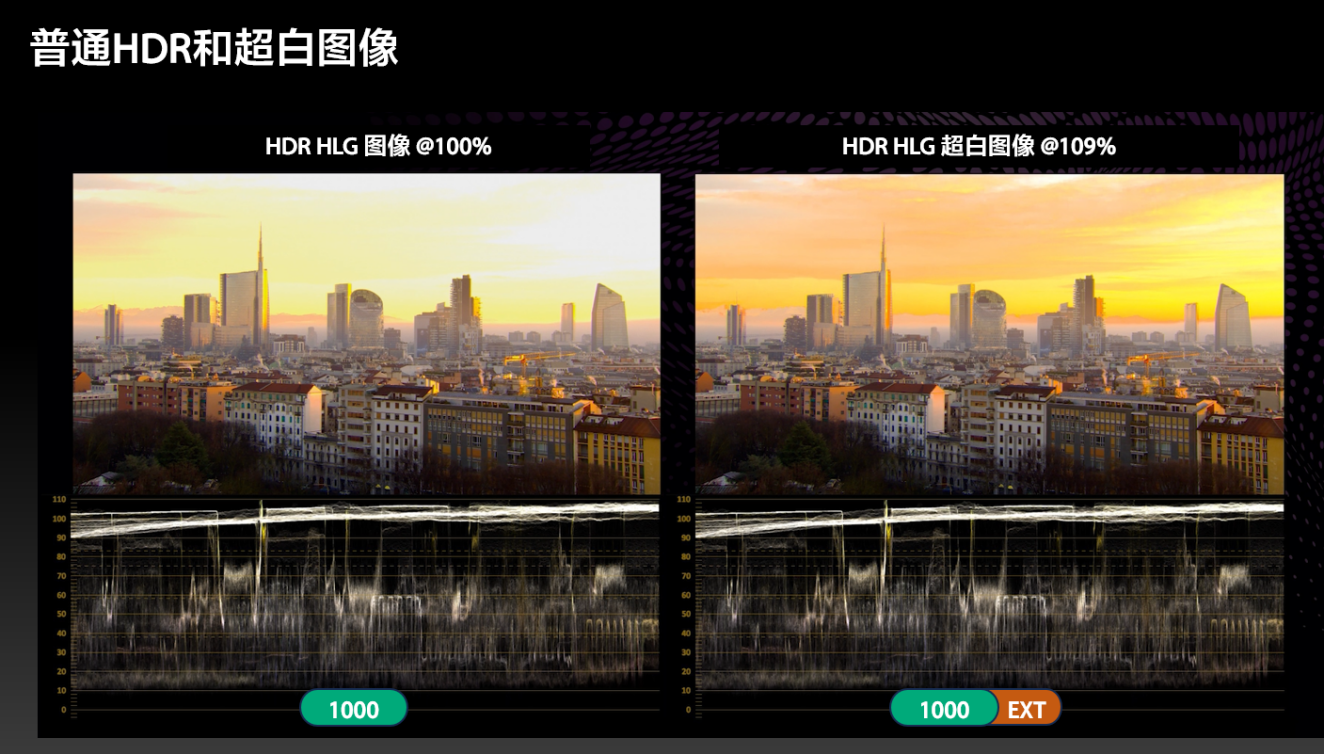 BIRTV2026索尼&金华市新闻传媒中心超高清转播车首秀!