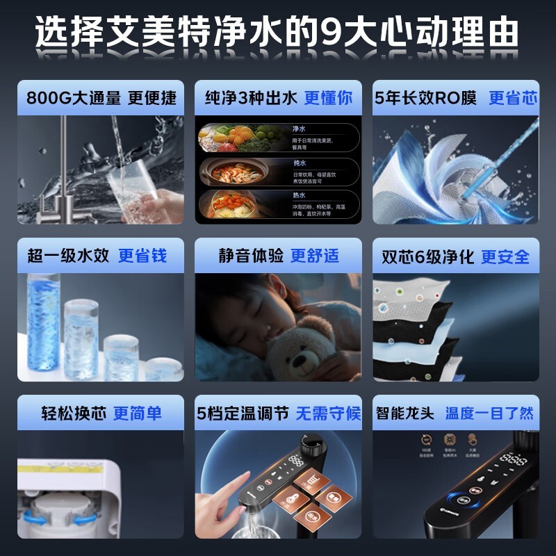 R6ˮ800Gּͨ691Ԫ