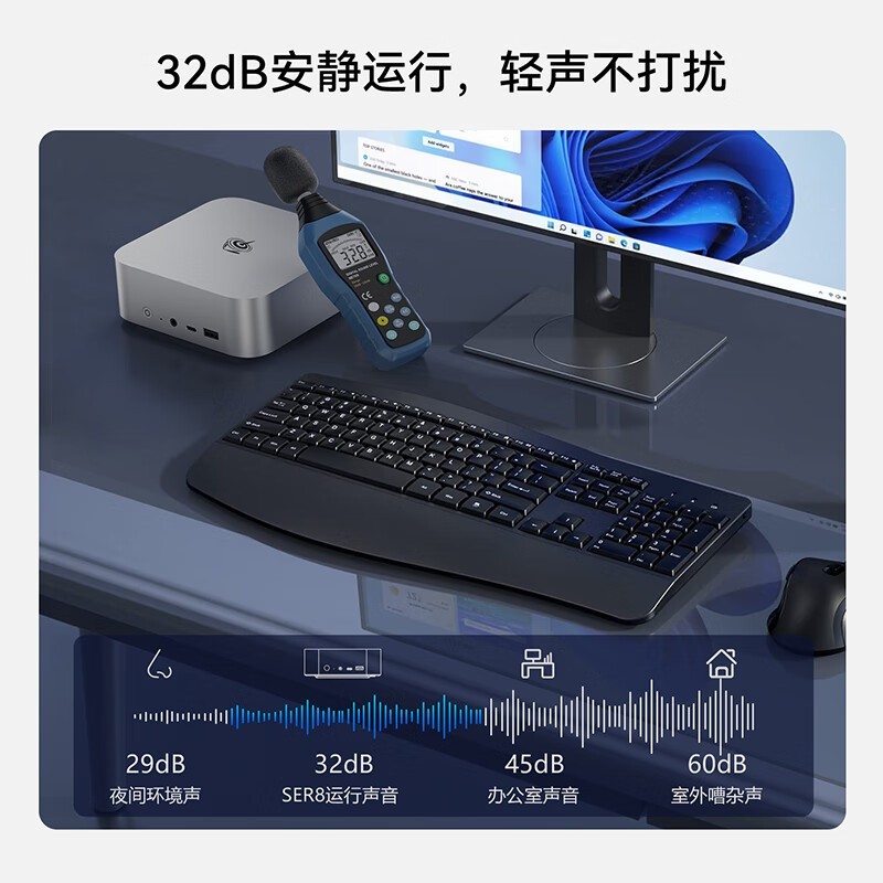 Beelink SER8ʱػ2447Ԫ