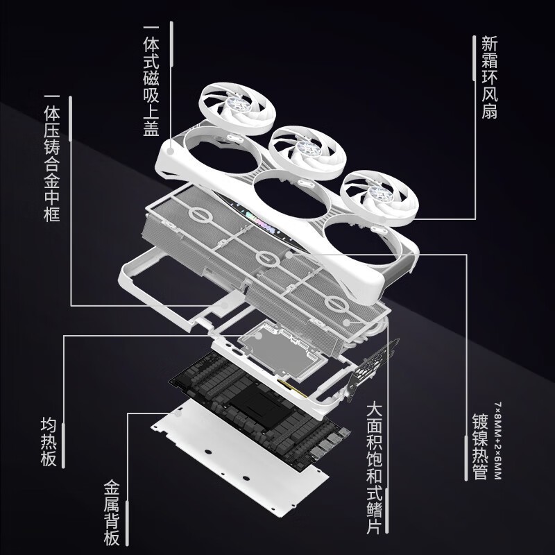 ӰRTX 5090 DԿ ԭ2699925155.57