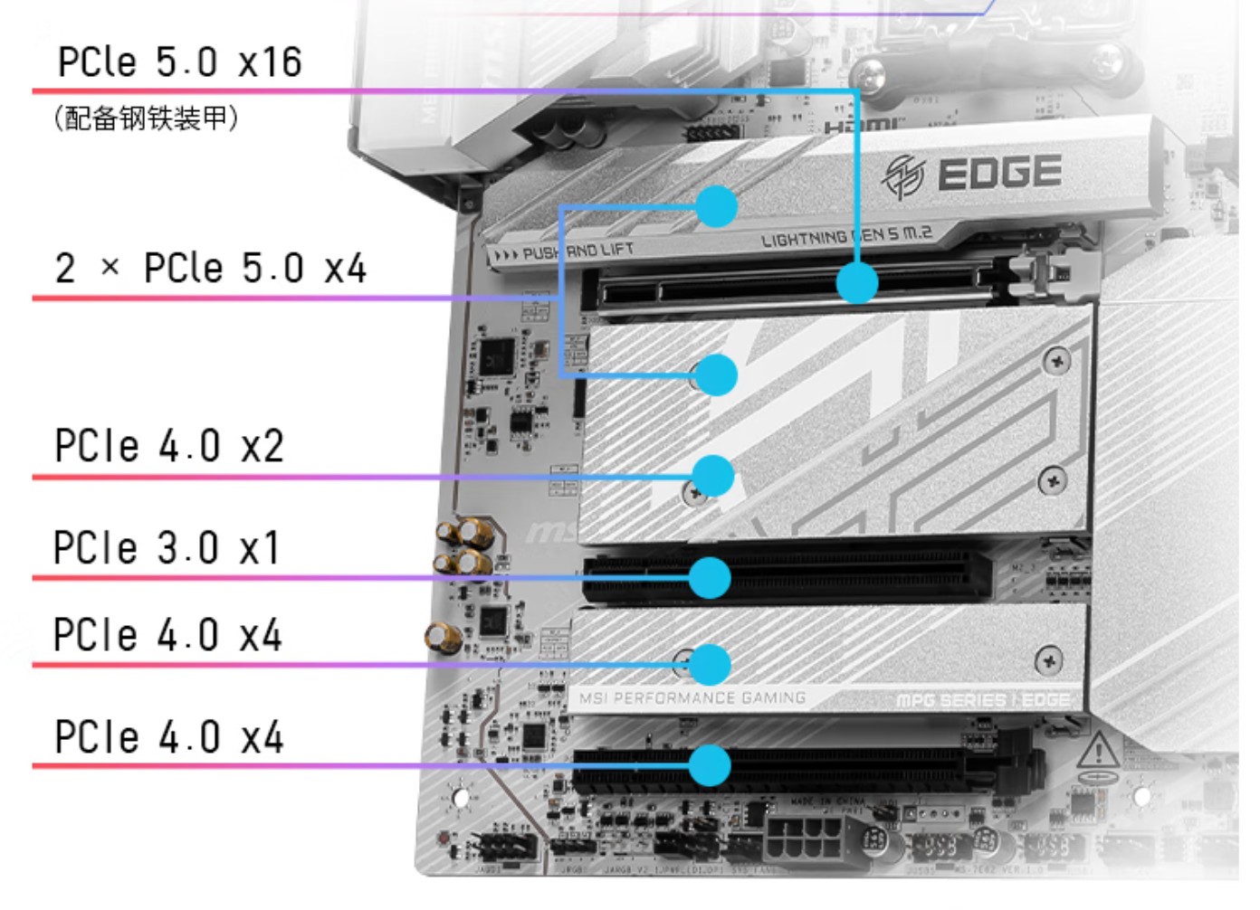 ˫ʮһֱ������ ΢��AM5��������һ���ʺ���