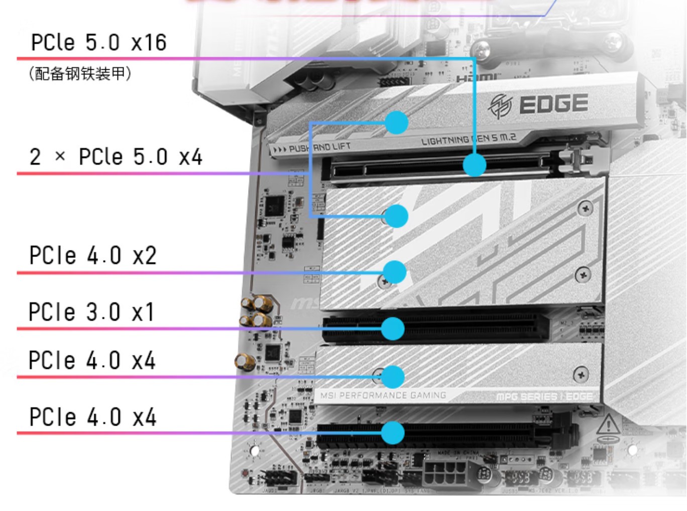 ˫ʮһֱ������ ΢��AM5��������һ���ʺ���