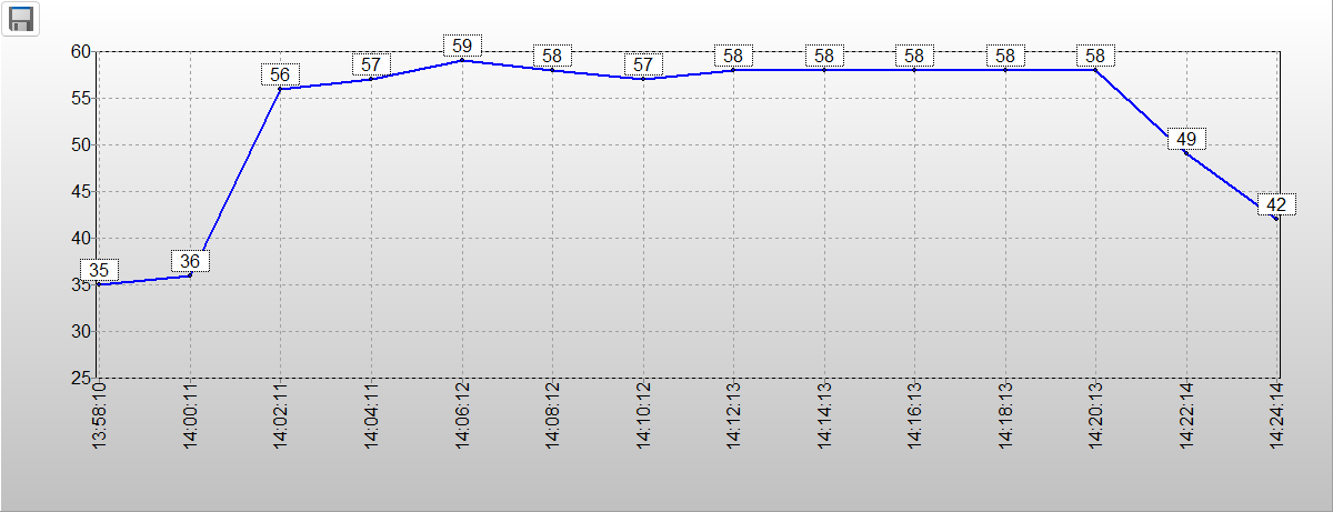 �Ӷ���GM9000HS����8TB��̬Ӳ������ �콢��������Gen5����