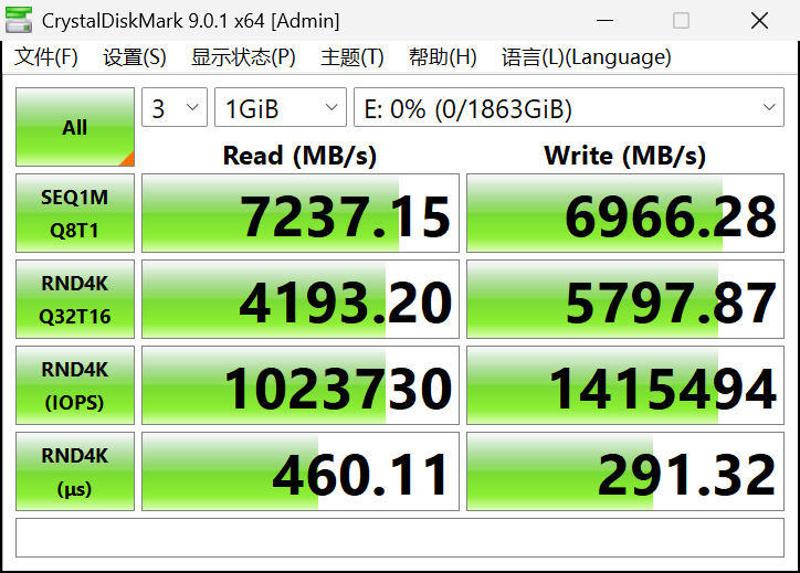 PCIe4.0 SSD火力全开：闪迪奥丁马仕GX 7100 NVMe SSD评测