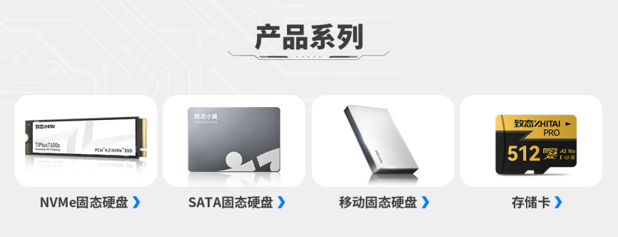 3A大作轮番上阵,硬盘空间不足万不能错过致态好价