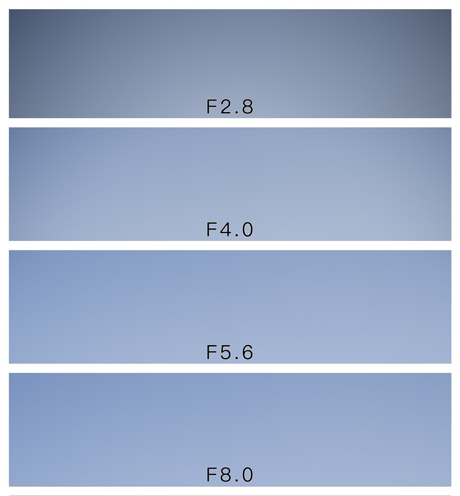 �����Ƶ������ ��˶� Z 24-70mm f/2.8 S II ��ͷ����