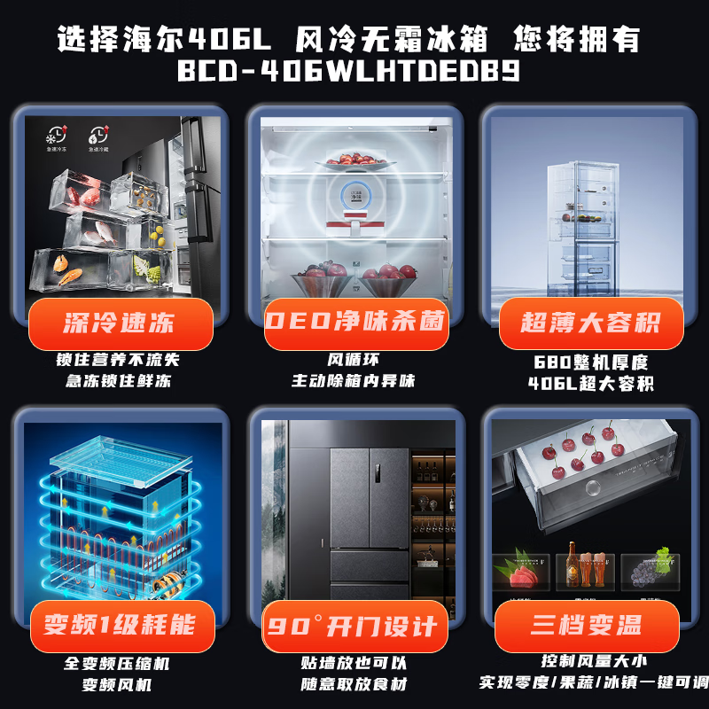 Haier海尔406冰箱三挡变温,到手2499元