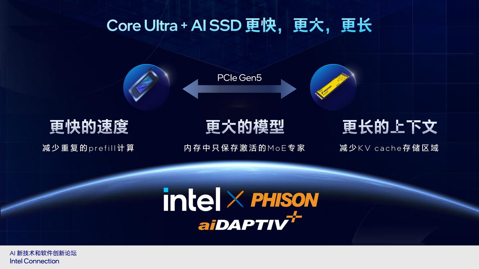 酷睿Ultra 9 285H解锁端侧AI新纪元!超大内存+可变显存让千亿模型触手可及