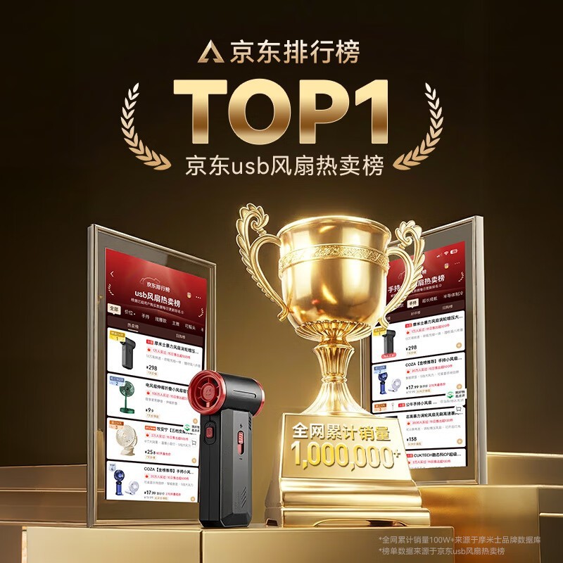 摩米士手持风扇京东特惠,到手仅259元