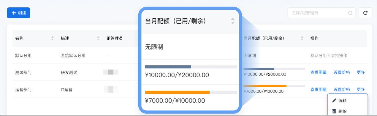 深信服AI算力网关正式上线,让算力易治理,高效能