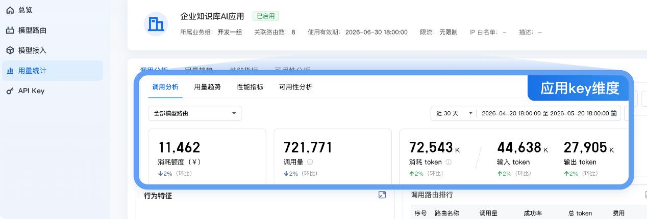 深信服AI算力网关正式上线,让算力易治理,高效能