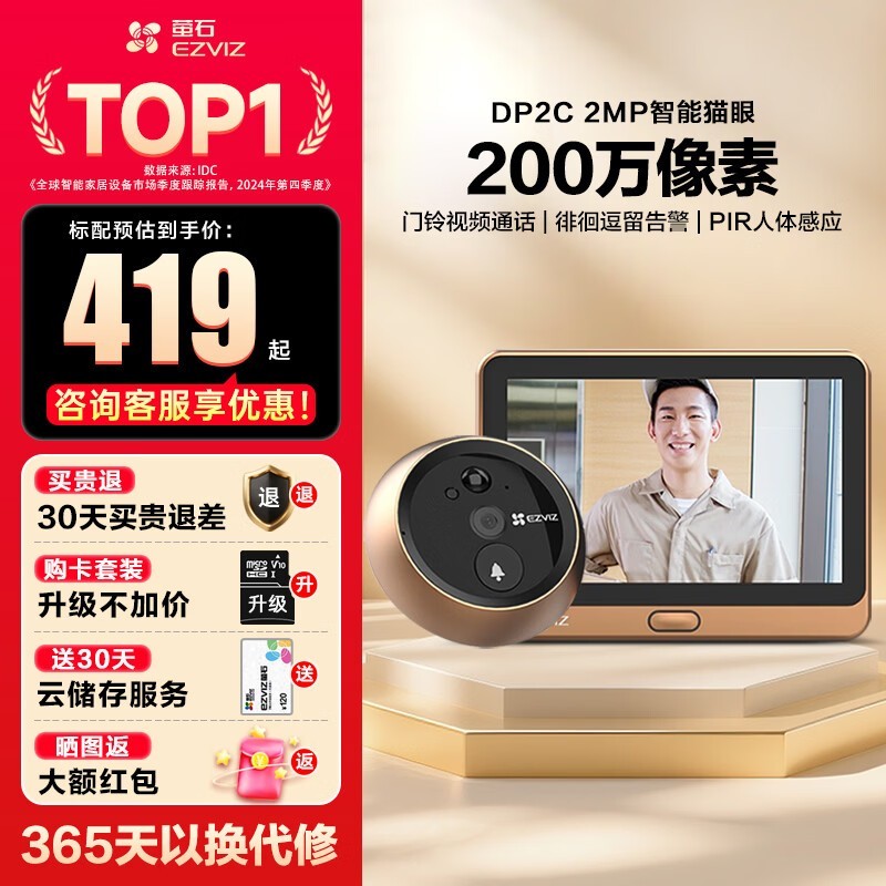 өʯDP2C����è��ֱ��75Ԫ