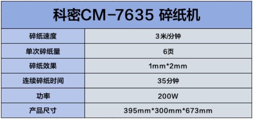 Ը CM-7635ֽҵ