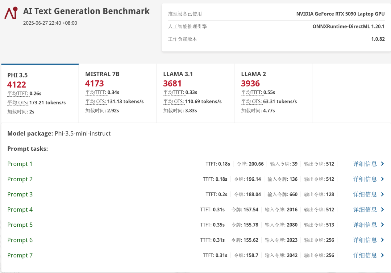 �����ۺ�ս���컨�壡���������Ӷ��ߡ�ս��18 AI�콢�羺��