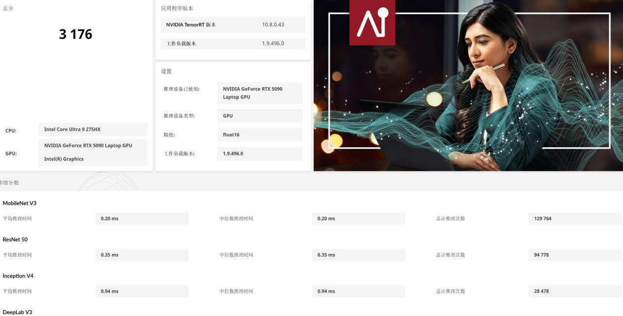 �����ۺ�ս���컨�壡���������Ӷ��ߡ�ս��18 AI�콢�羺��