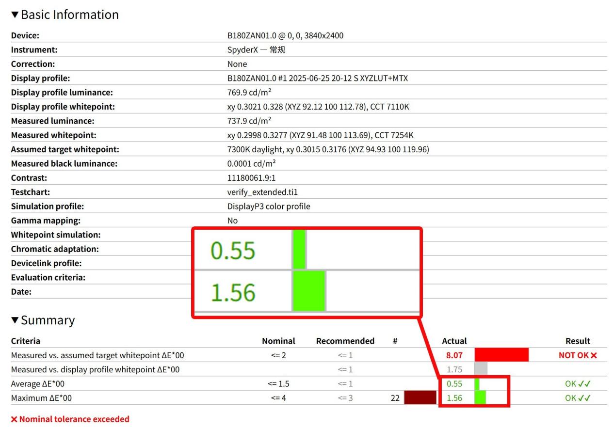 �����ۺ�ս���컨�壡���������Ӷ��ߡ�ս��18 AI�콢�羺��