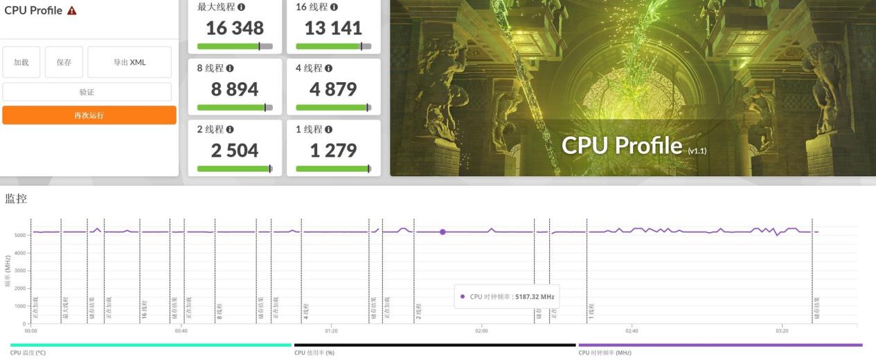 �����ۺ�ս���컨�壡���������Ӷ��ߡ�ս��18 AI�콢�羺��