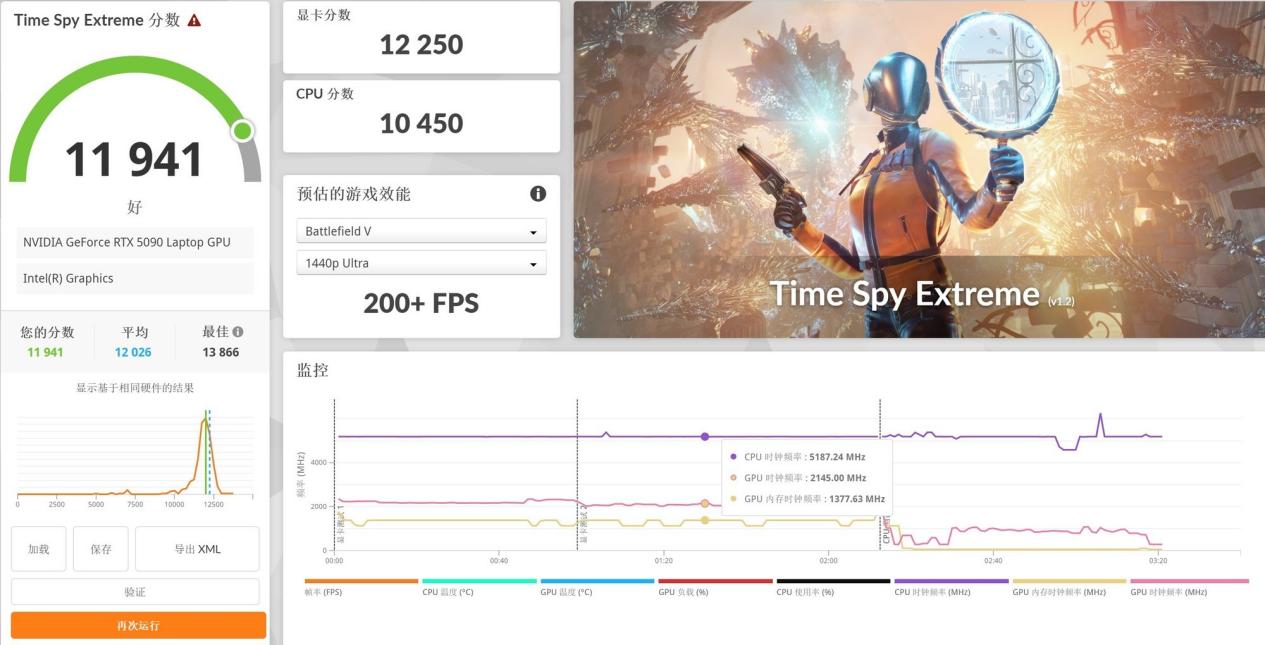 �����ۺ�ս���컨�壡���������Ӷ��ߡ�ս��18 AI�콢�羺��