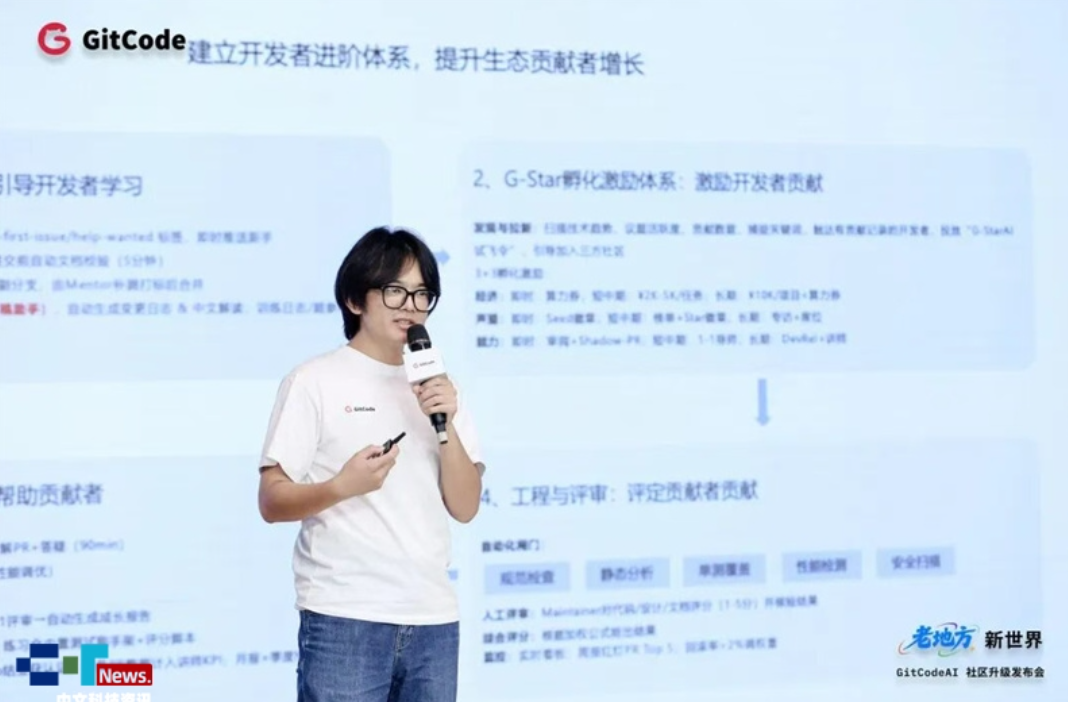 老地方﹒新世界｜GitCodeAI社区升级发布会圆满举行