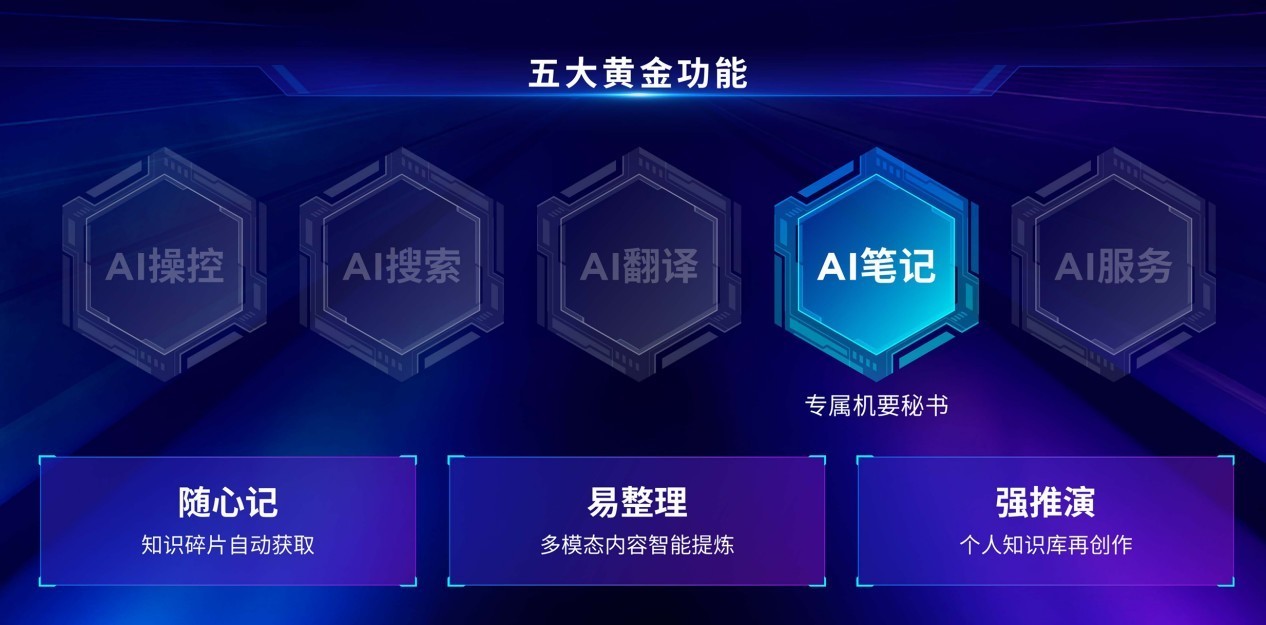 联想Q1业绩开门红！天禧个人超级智能体获用户认可，周活用户超4成