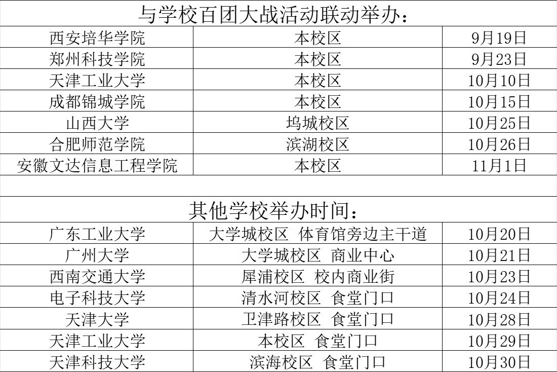 �Ƽ�����������������ѧУ������� 2 ���� �����������ɶ���У������