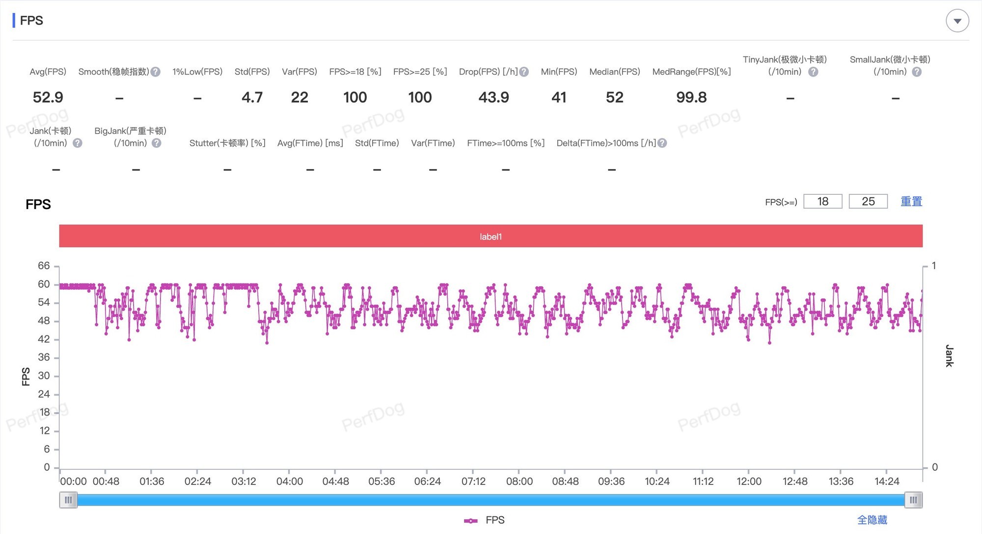 iPhone Air零售版全面评测 美丽小废物