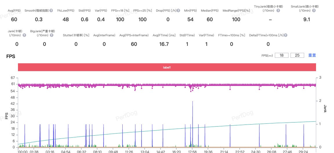 26年2月4000元至5000元游戏手机盘点 3A级手游无压力