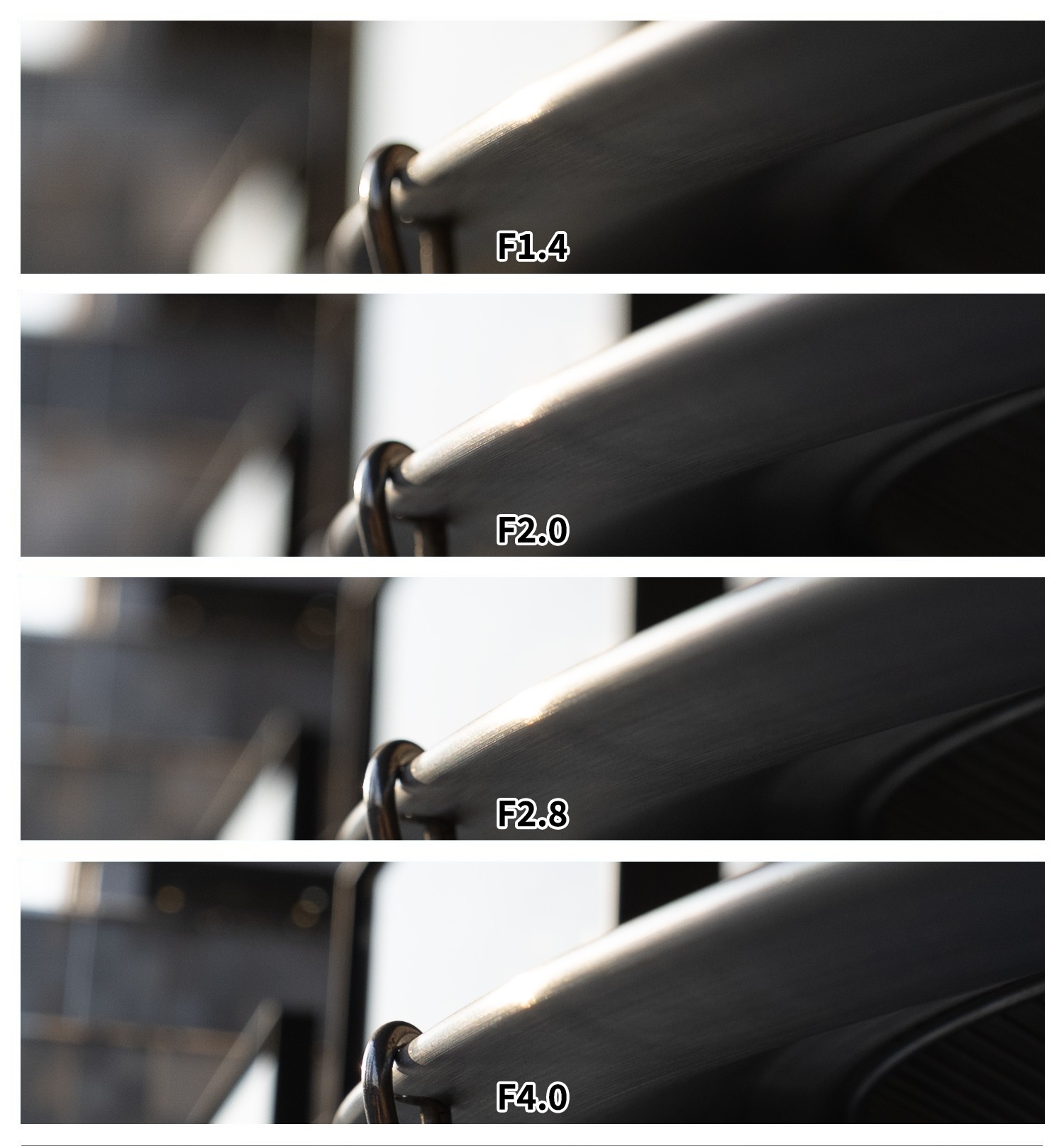 ����RF14mm F1.4 L VCM��������