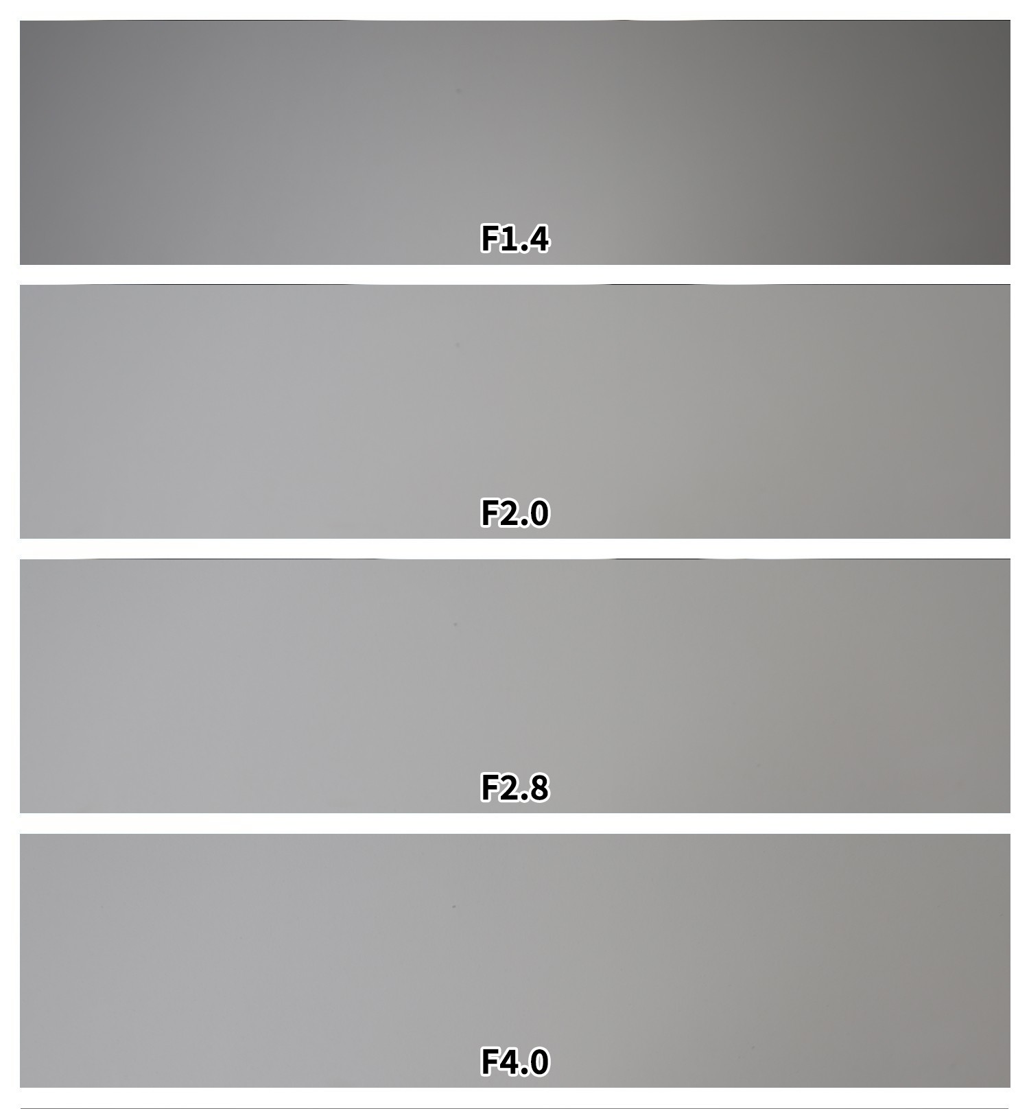 ����RF14mm F1.4 L VCM��������