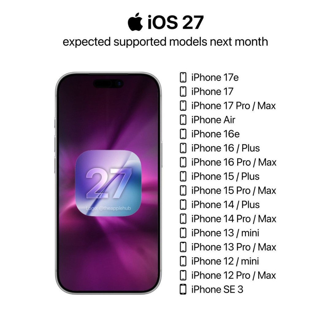 拿iOS当MIUI修?苹果在WWDC 26能拿出啥