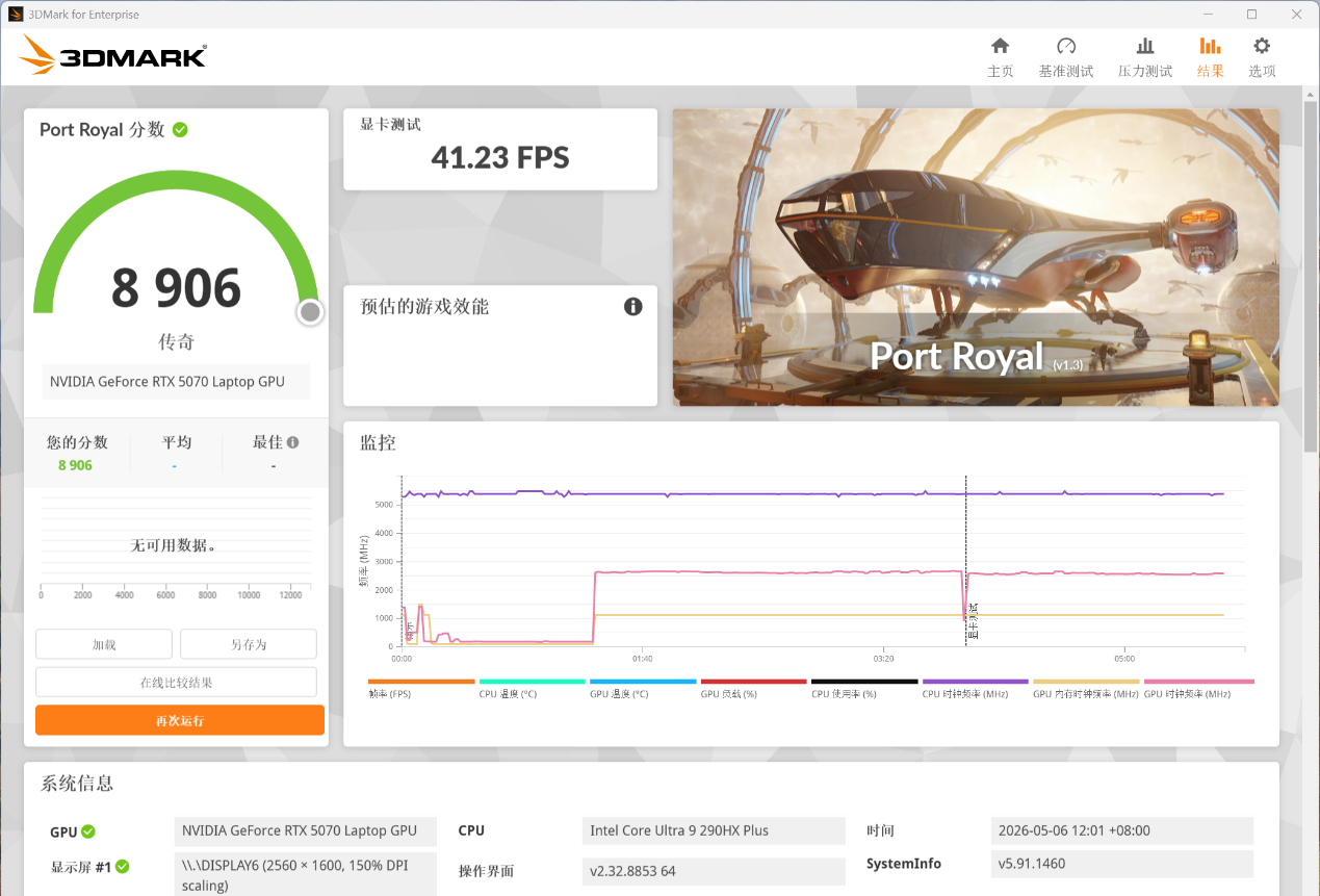 iGame M16 Origo 2026��Ϸ�����⣺��Ӳ�������羺���飬������������δ��