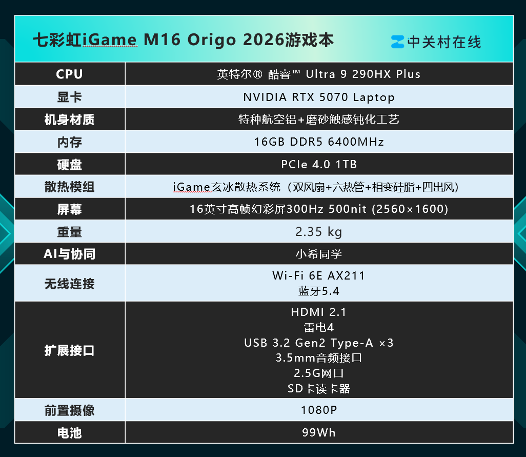 iGame M16 Origo 2026��Ϸ�����⣺��Ӳ�������羺���飬������������δ��