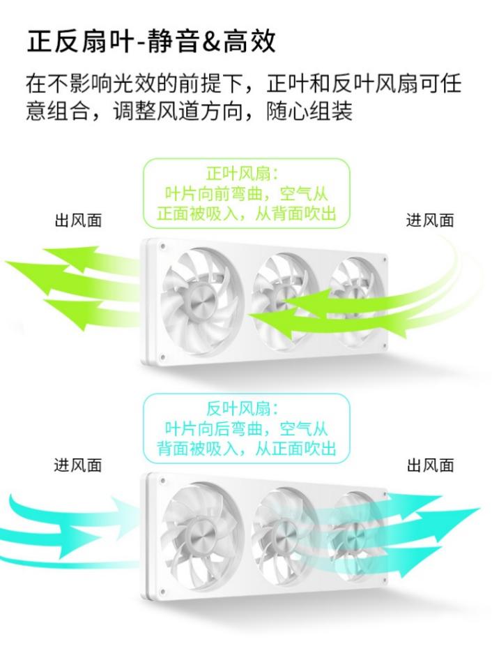 看腻无限镜？九鲨JK-F360一体风扇，突破视觉边界，光效新体验