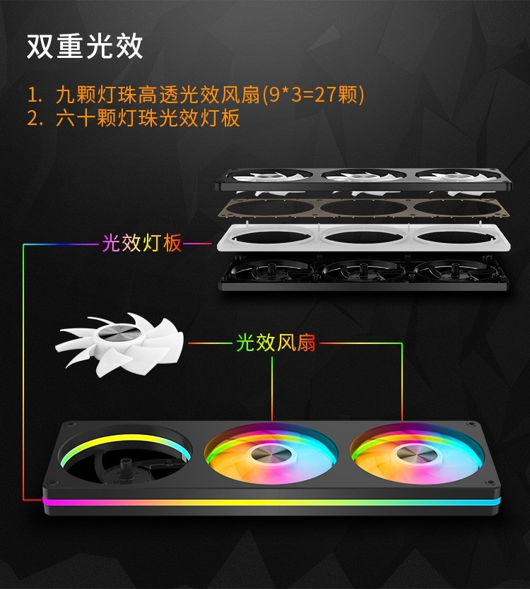 看腻无限镜？九鲨JK-F360一体风扇，突破视觉边界，光效新体验