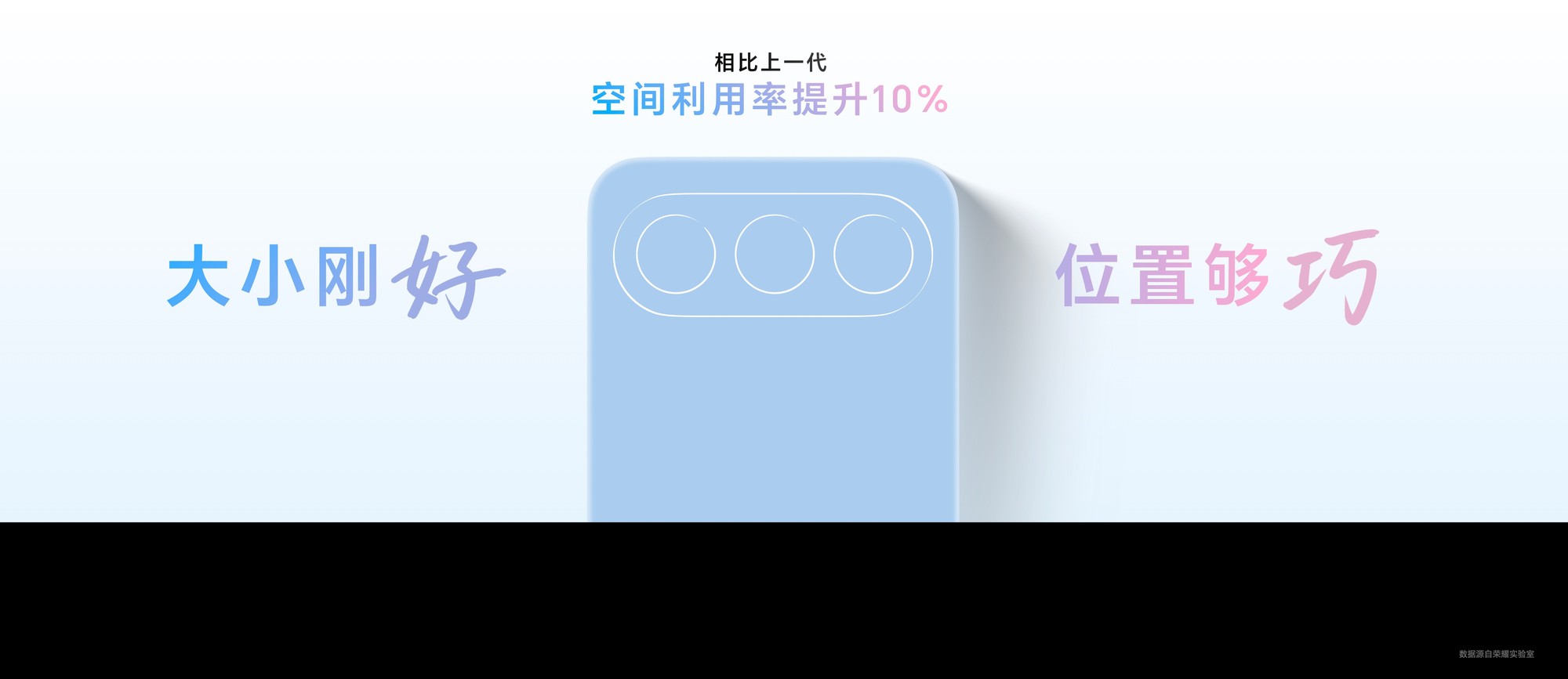 ��ҫ500ϵ�о������ࣺ����ˮ��Сֱ������ֵ��ʵ������