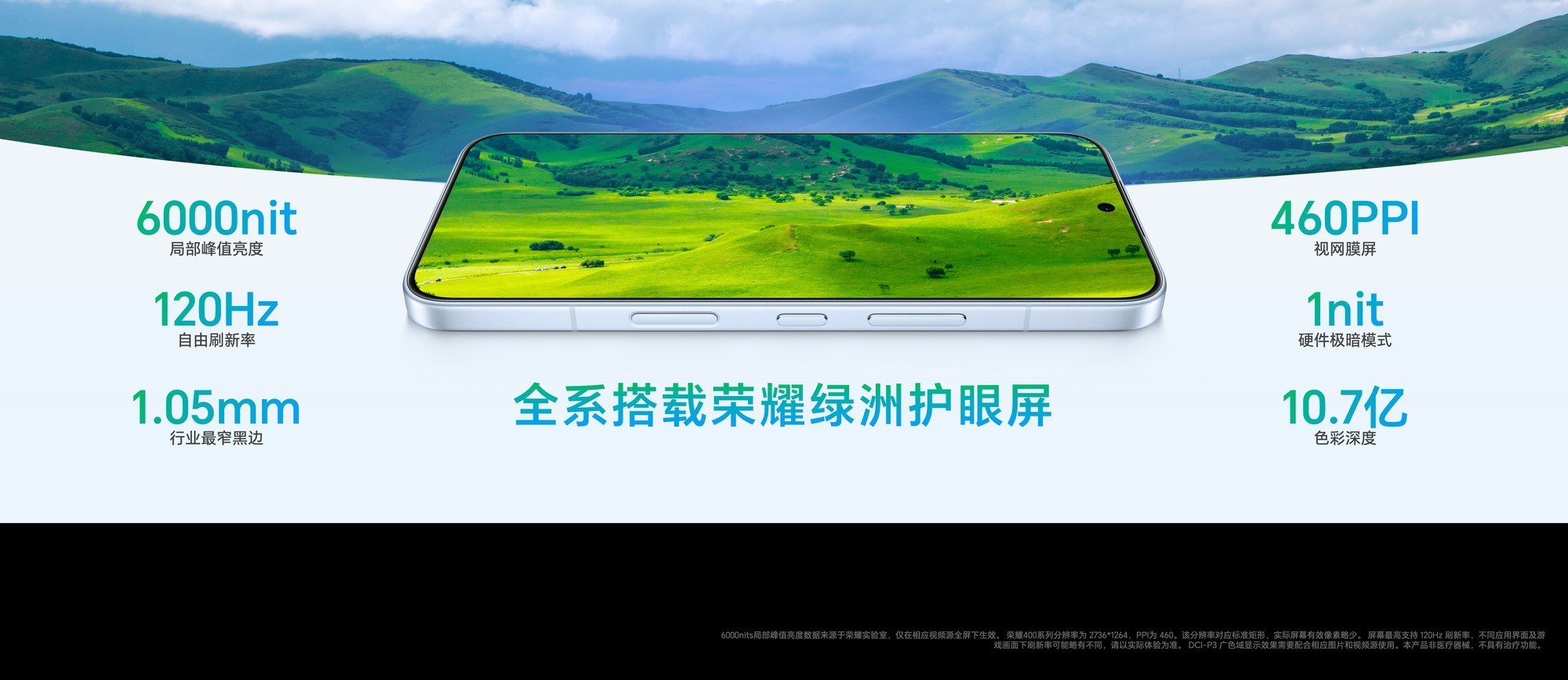 ��ҫ500ϵ�з�����2699Ԫ���ᱡӰ���±��