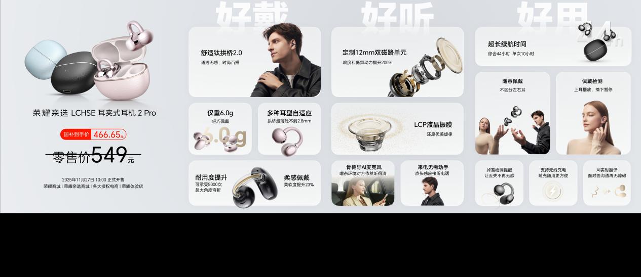 ҫж2 Proʽ ּ466.65Ԫ