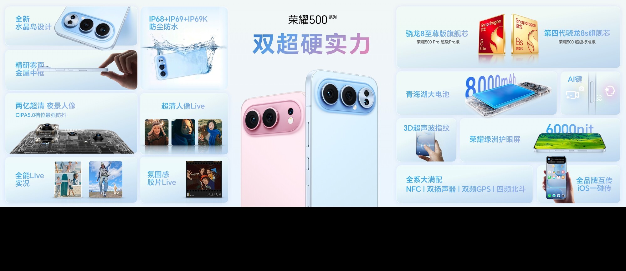 ��ҫ500ϵ����ʽ������2������ȫ��ʵ����2699Ԫ��