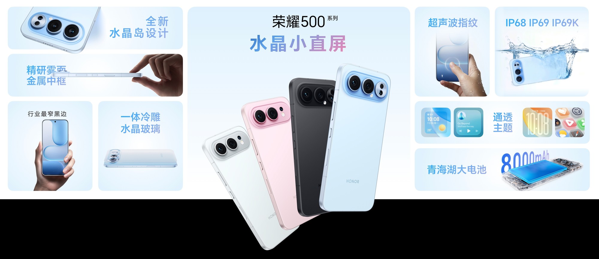 ��ҫ500ϵ����ʽ������2������ȫ��ʵ����2699Ԫ��