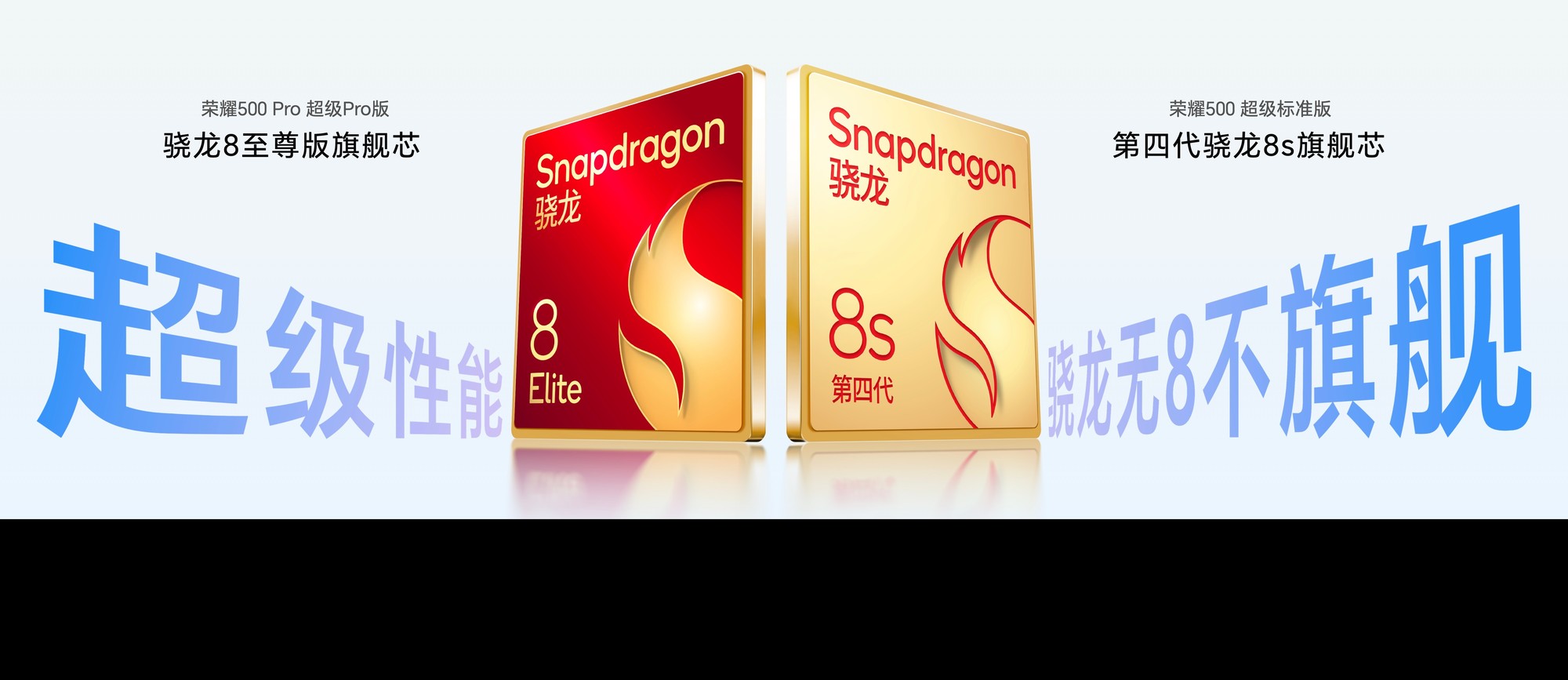 ��ҫ500ϵ����ʽ������2������ȫ��ʵ����2699Ԫ��