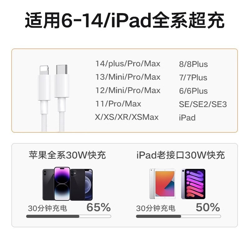 邻家 适用苹果14promax充电线编织快充线iPhone16数据线2米15Plus手机13平板iPadPro充电器线