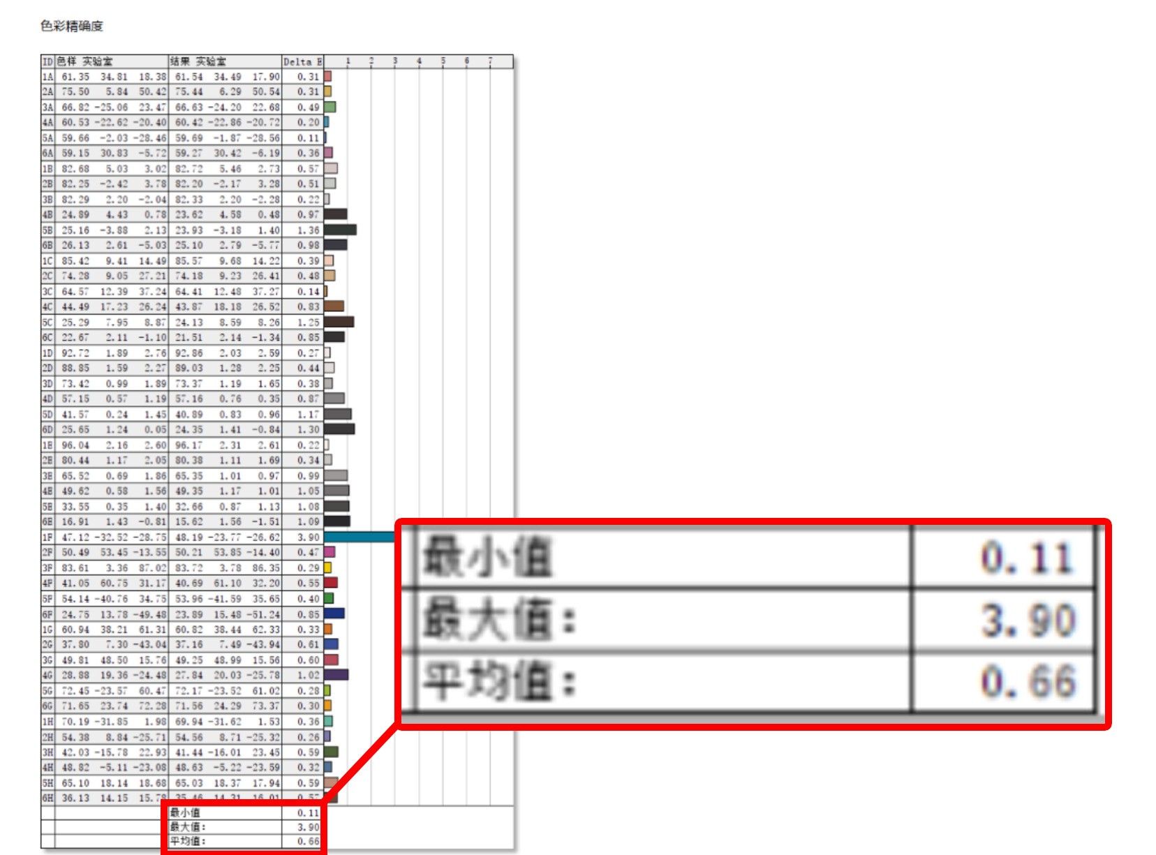 拯救者平替！上手体验来酷斗战者战7000P游戏本