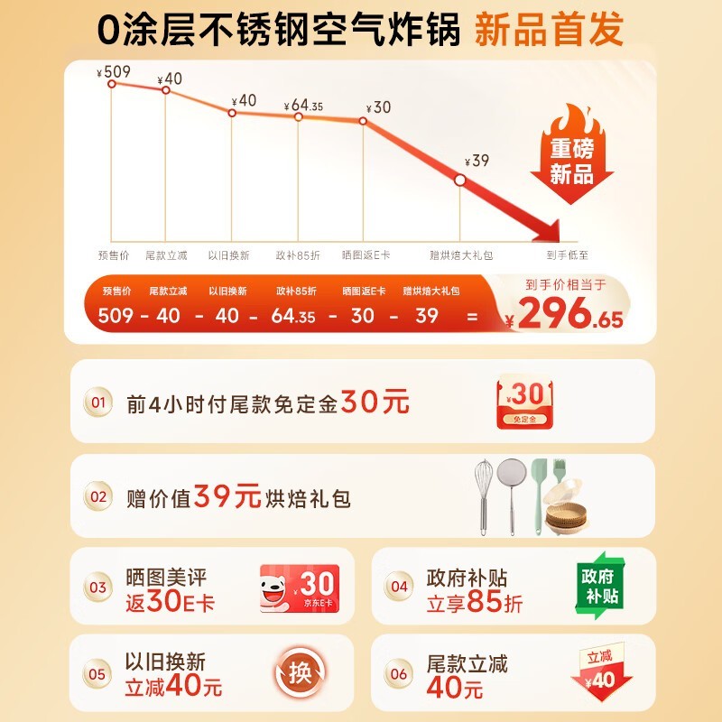 ��������ը��187Ԫ��