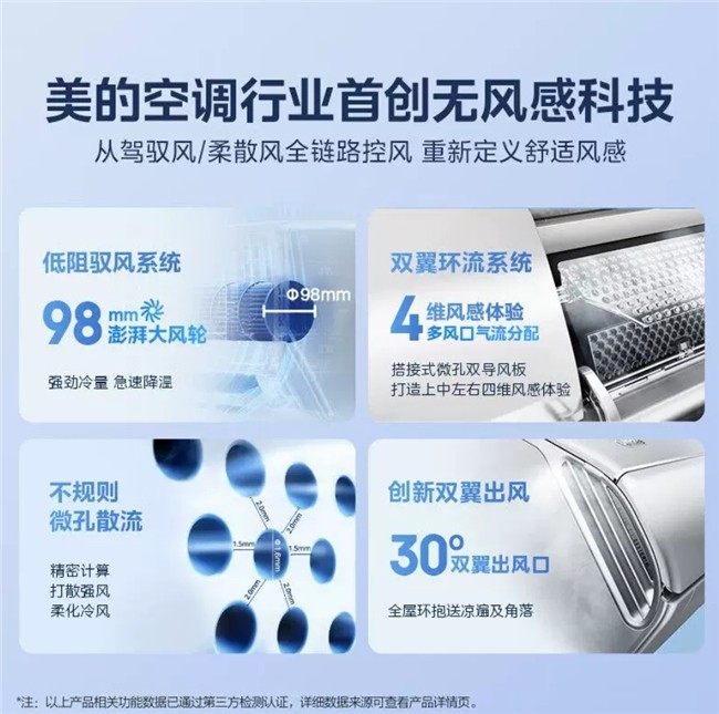 鼻炎家庭客厅空调怎么选 美的风语者F2柜机+挂机实测