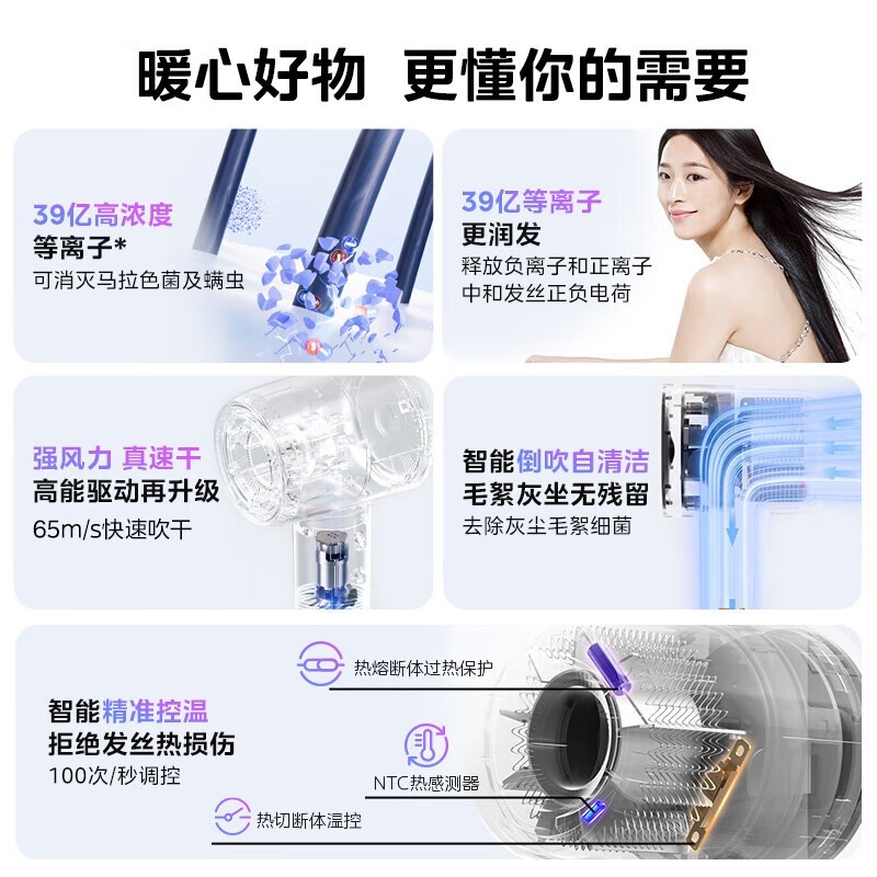 ����FG208�紵����ջҿ�